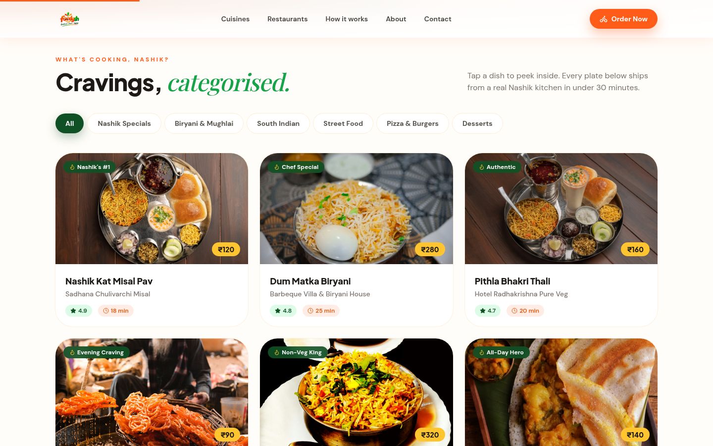 Foodysh: Dishes by category