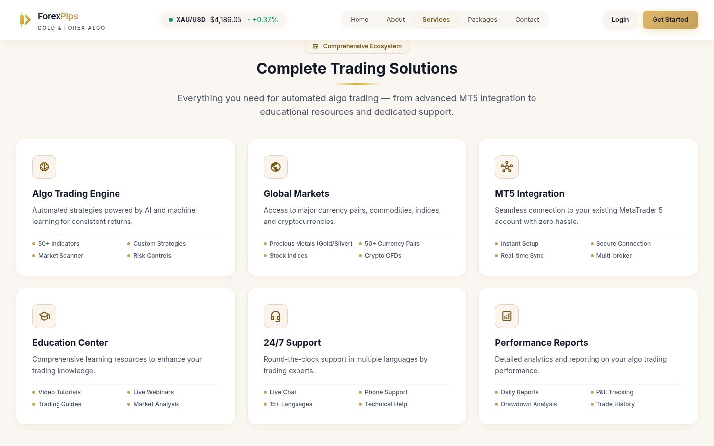 ForexPips: Trading solutions