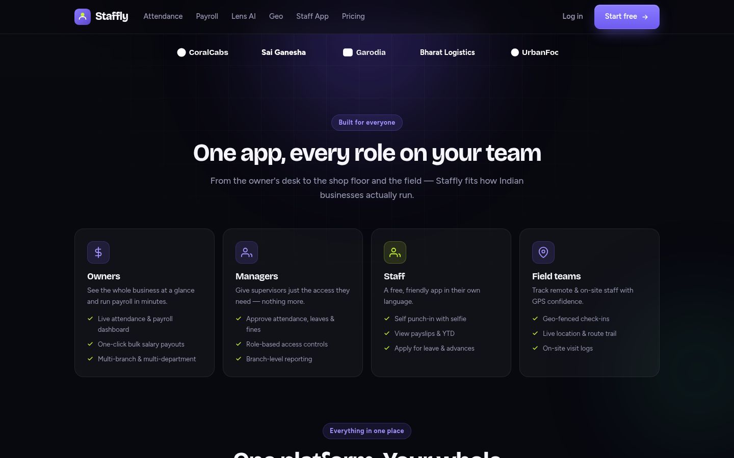 Staffly: One app for owners, managers, staff and field teams