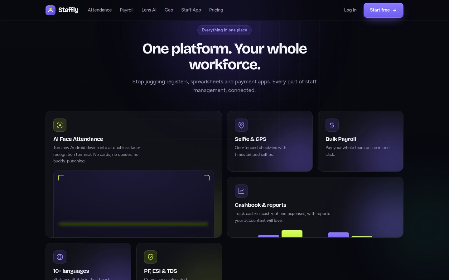 Staffly: Attendance, payroll and compliance features